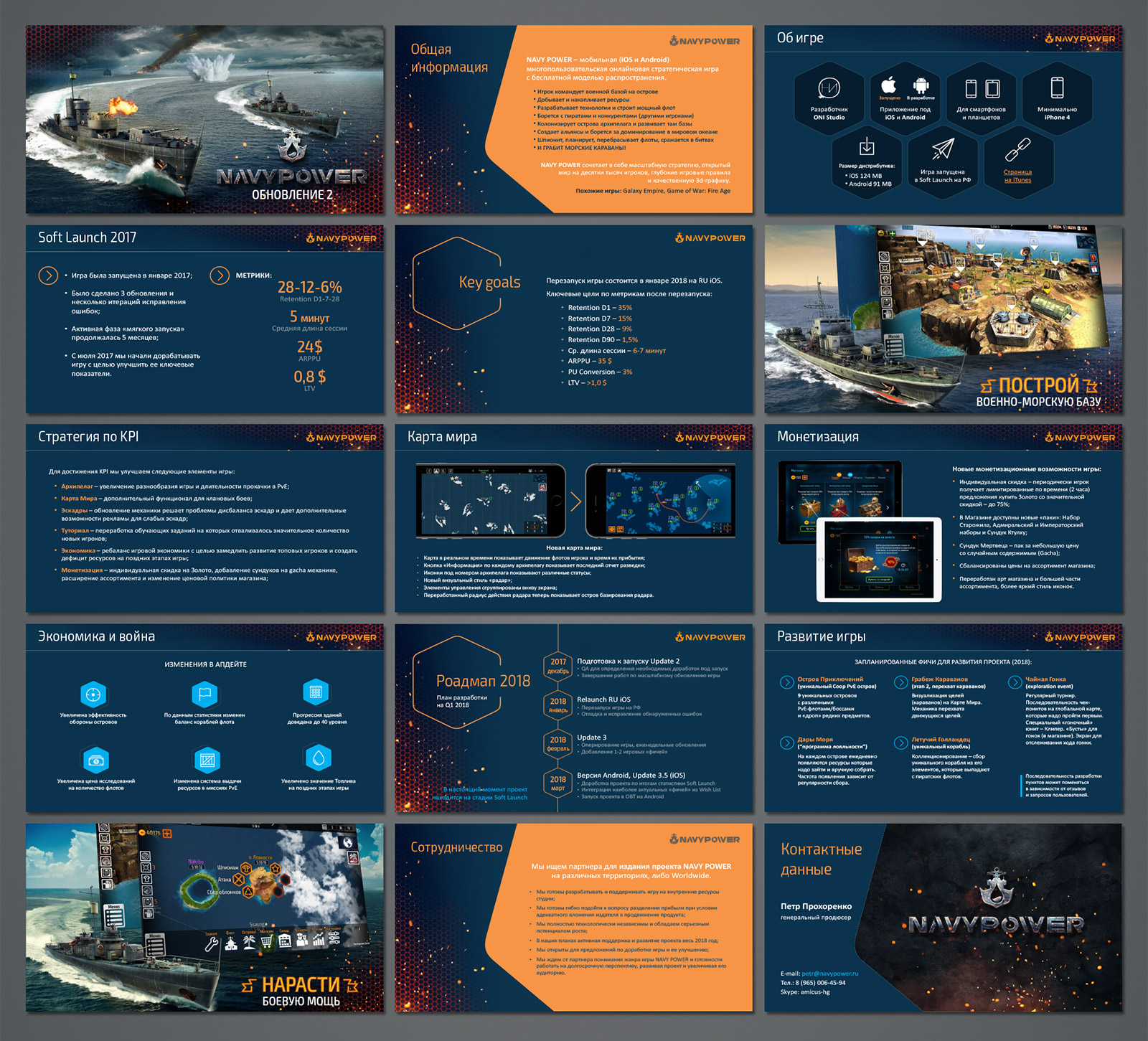 Mobile game NAVYPOWER